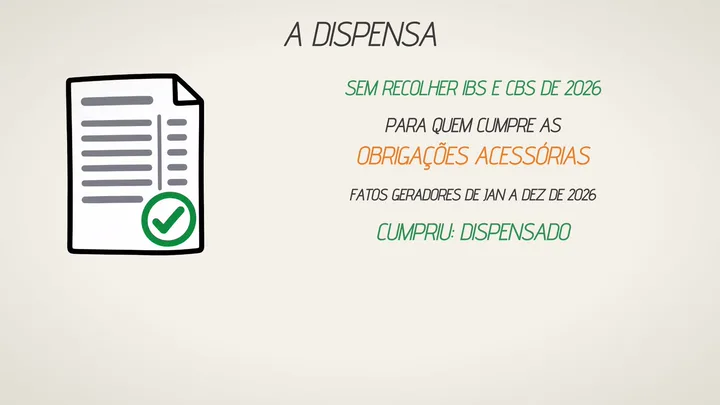 Quadro da aula A nota fiscal em 2026: a dispensa de recolher IBS e CBS de 2026 para quem cumpre as obrigações acessórias