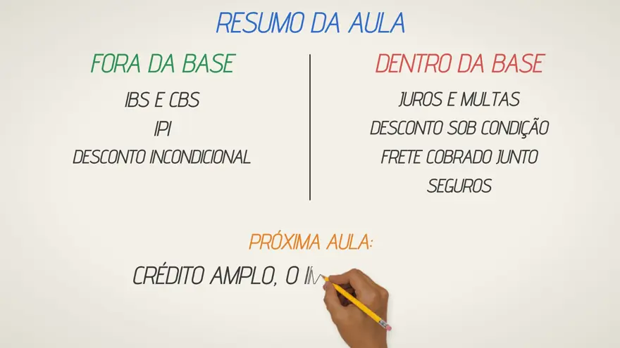 Quadro: resumo da aula 2, o que fica fora e o que fica dentro da base
