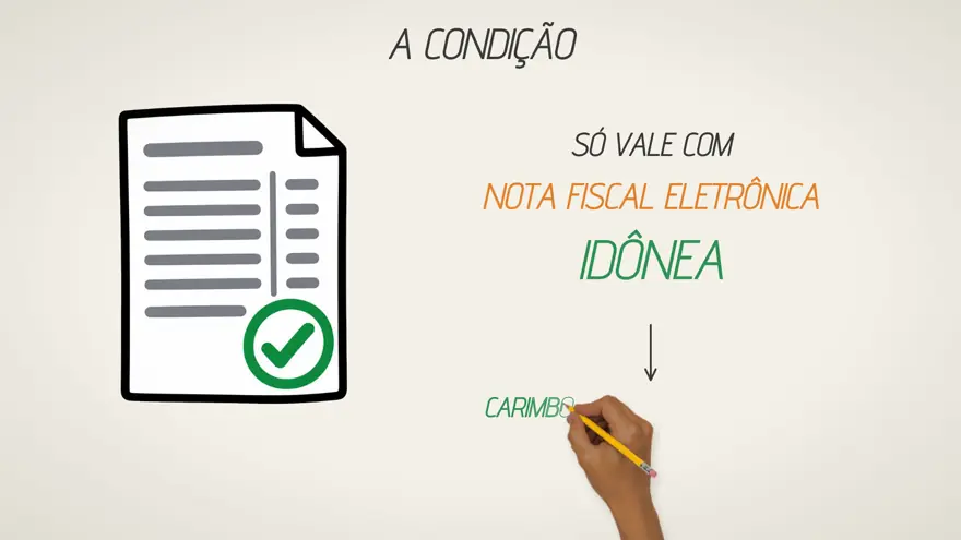 Quadro da aula 3: a condição, nota fiscal eletrônica idônea